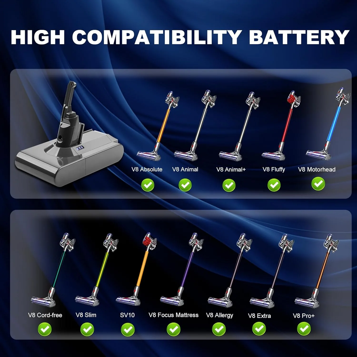 Battery Replacement for Dyson V8 21.6V 6000mAh Li-ion Battery Compatible with SV10 V8 Animal V8 Absolute Cordless Vacuum