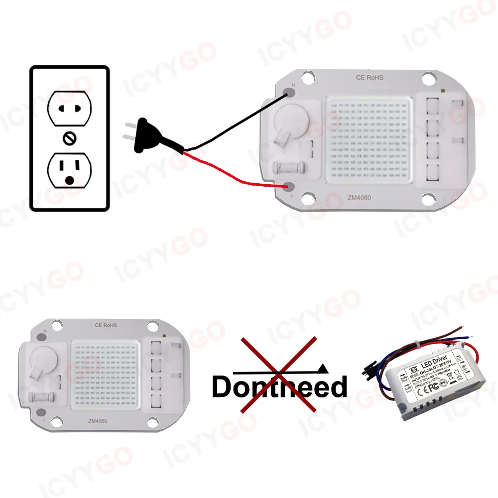 50W Driver-Free 220V 395nm Purple Lamp UV Lamp Curing Lamp DOB AC COB Module Purple LED Lamp Bead COB Light Source