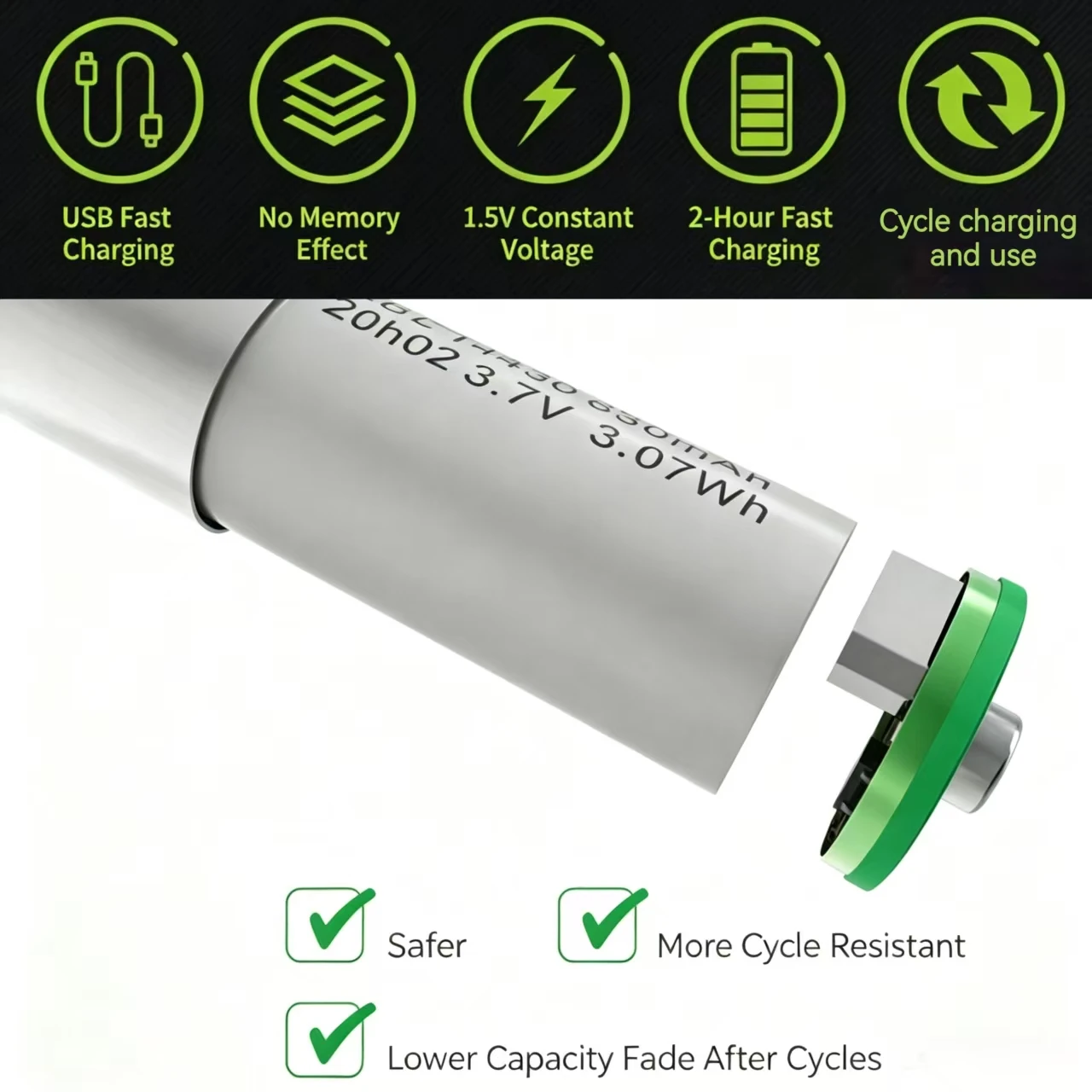 4PCS USB Rechargeable Lithium Polymer Battery 1.5V AA 1700mAh Fast Charging Micro  USB