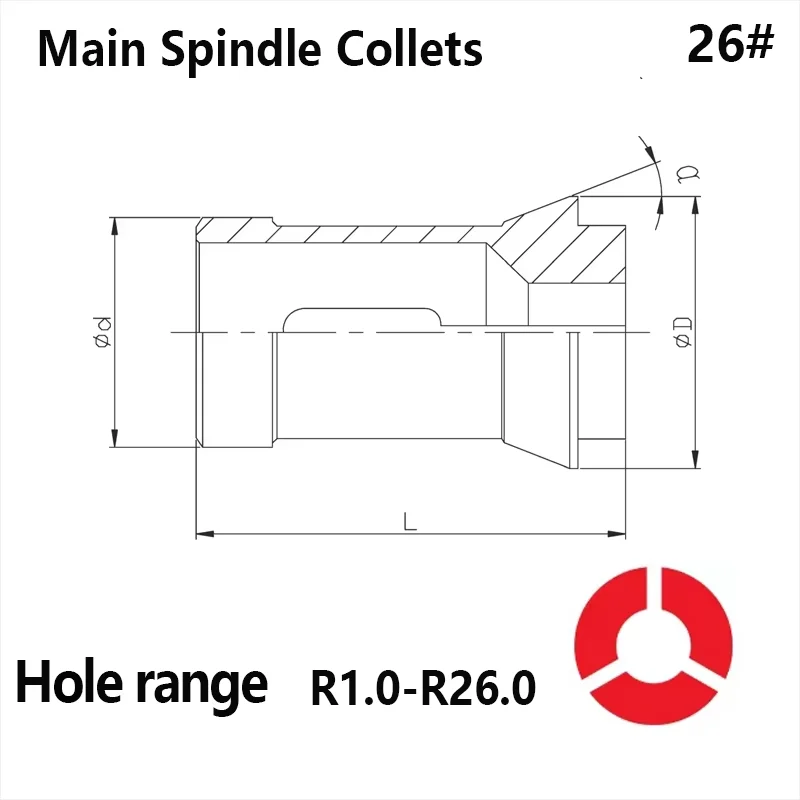 

26# Round Hole Collet full range