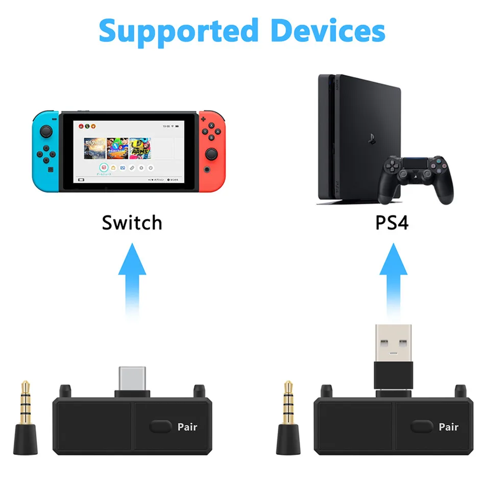 Type-C Wireless Audio Transmitter with Mic A2DP SBC USB-C Bluetooth5.0 Dongle Adapter Compatible for Nintendo Switch PS4 PC TV