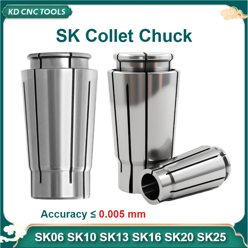 : Fixação de peças e ferramentas