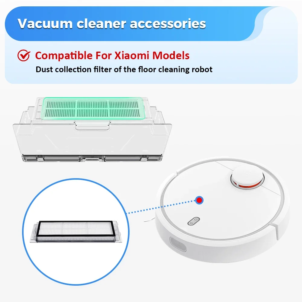 Часть HEPA-фильтра для Xiaomi Roborock S6 S6 Pure S6 MaxV S5 S5 MAX S50 S60 S65 S55 E25 E35, замена фильтра для пылесоса