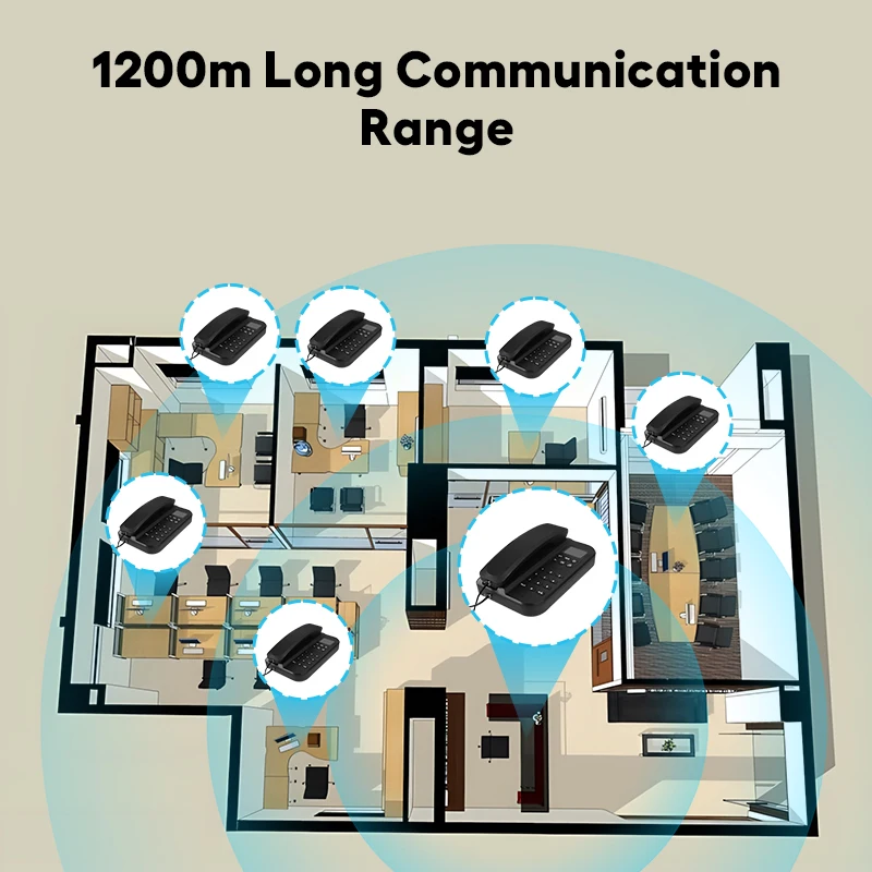 長距離無線全二重オーディオインターホン電話システムトランシーバー