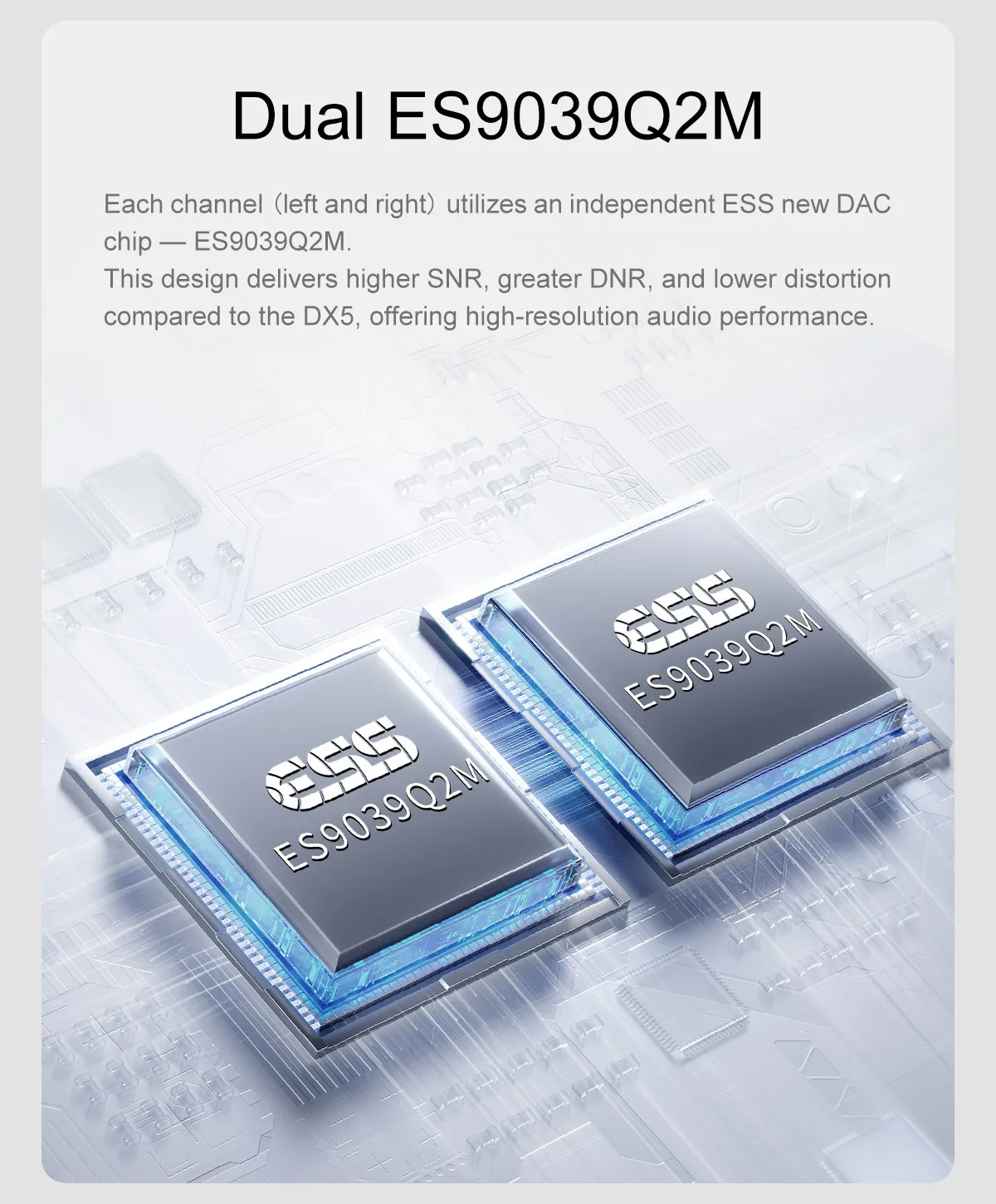 جهاز فك ترميز الصوت للموسيقى الرقمية DX5II DX5 II DAC المتوازن بالكامل DAC وسماعة الرأس كومبو الجيل الجديد المزدوج ES9039Q2M DSD