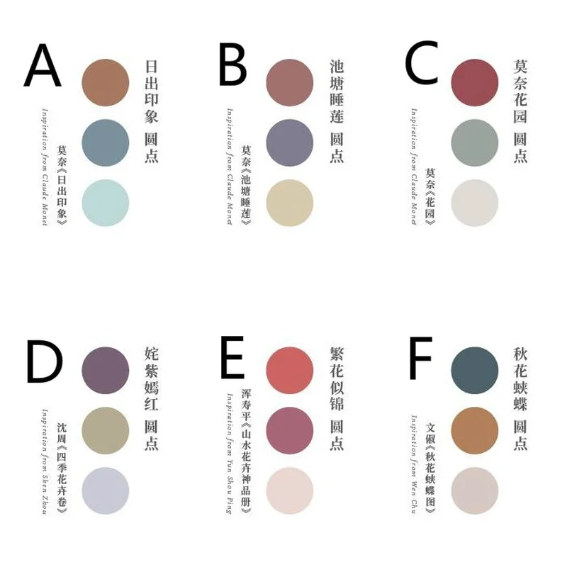 3 blätter/pack (126 Stück) Dot Aufkleber Runde Label Plan Aufkleber Wöchentlich Täglichen Zeitplan März Sticker Pack