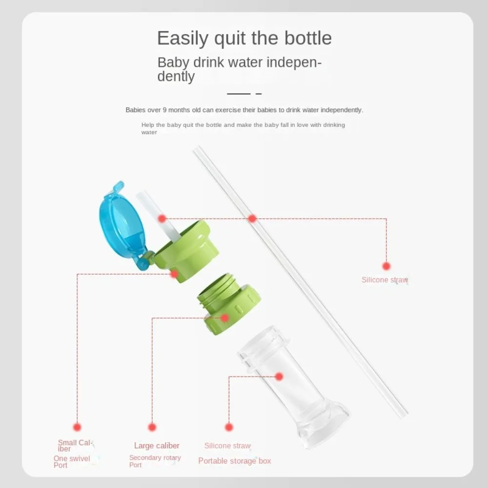 Proof Kid Twist Cover Cap With Straw Straw Lid Water Bottle Cap Feeding Kid Drinkware Bottle Replacement Lid Drinking Tube
