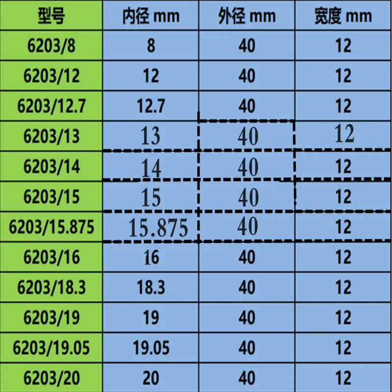 非標準ベアリング,1ピース,6203/12 12.7 15 15.875 16 19 19.05 20mm,内部穴 * 40*12mm