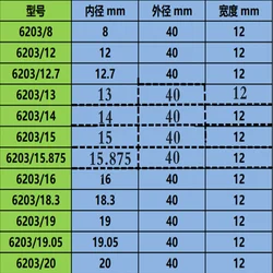 非標準ベアリング,1ピース,6203/12 12.7 15 15.875 16 19 19.05 20mm,内部穴 * 40*12mm