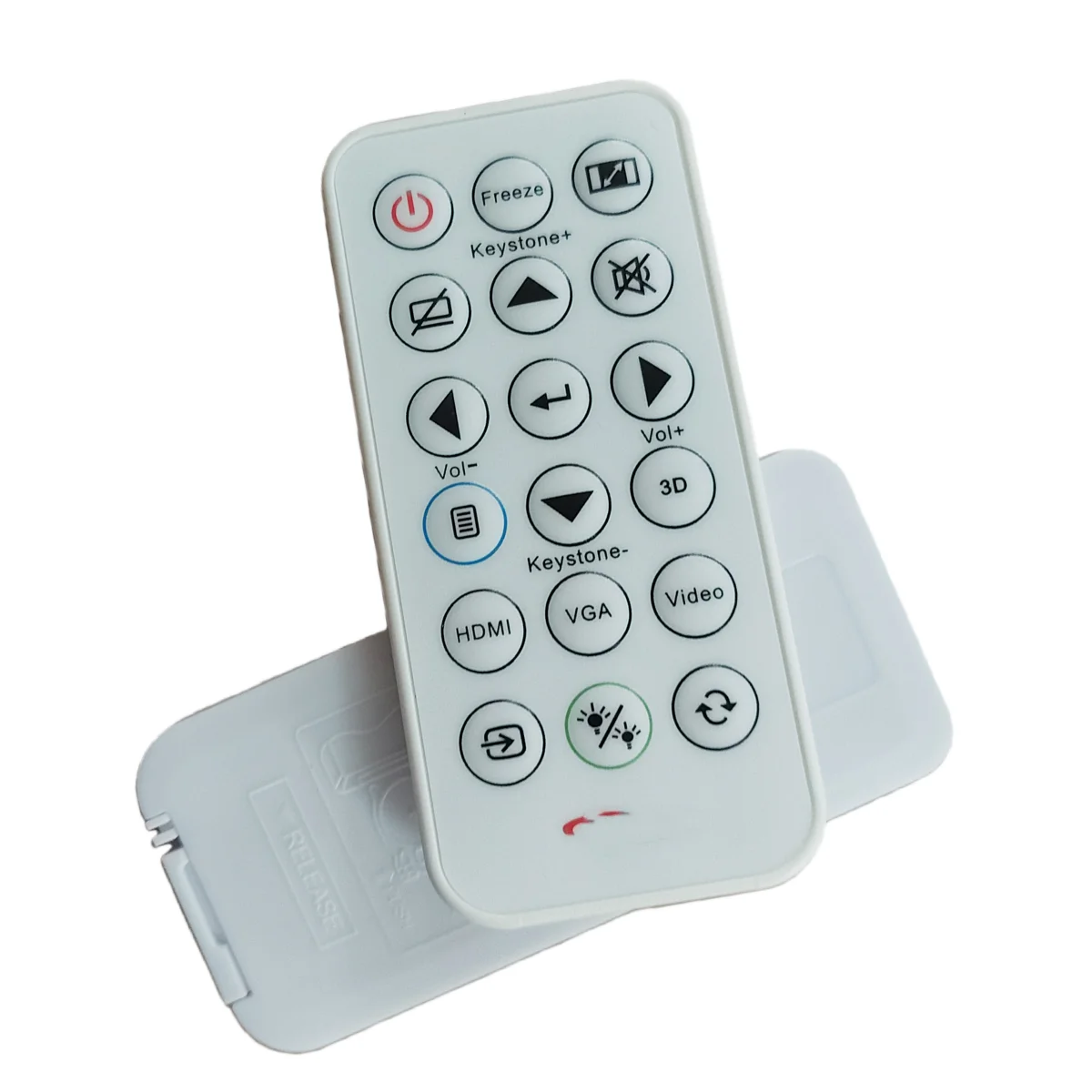 New Remote Control …