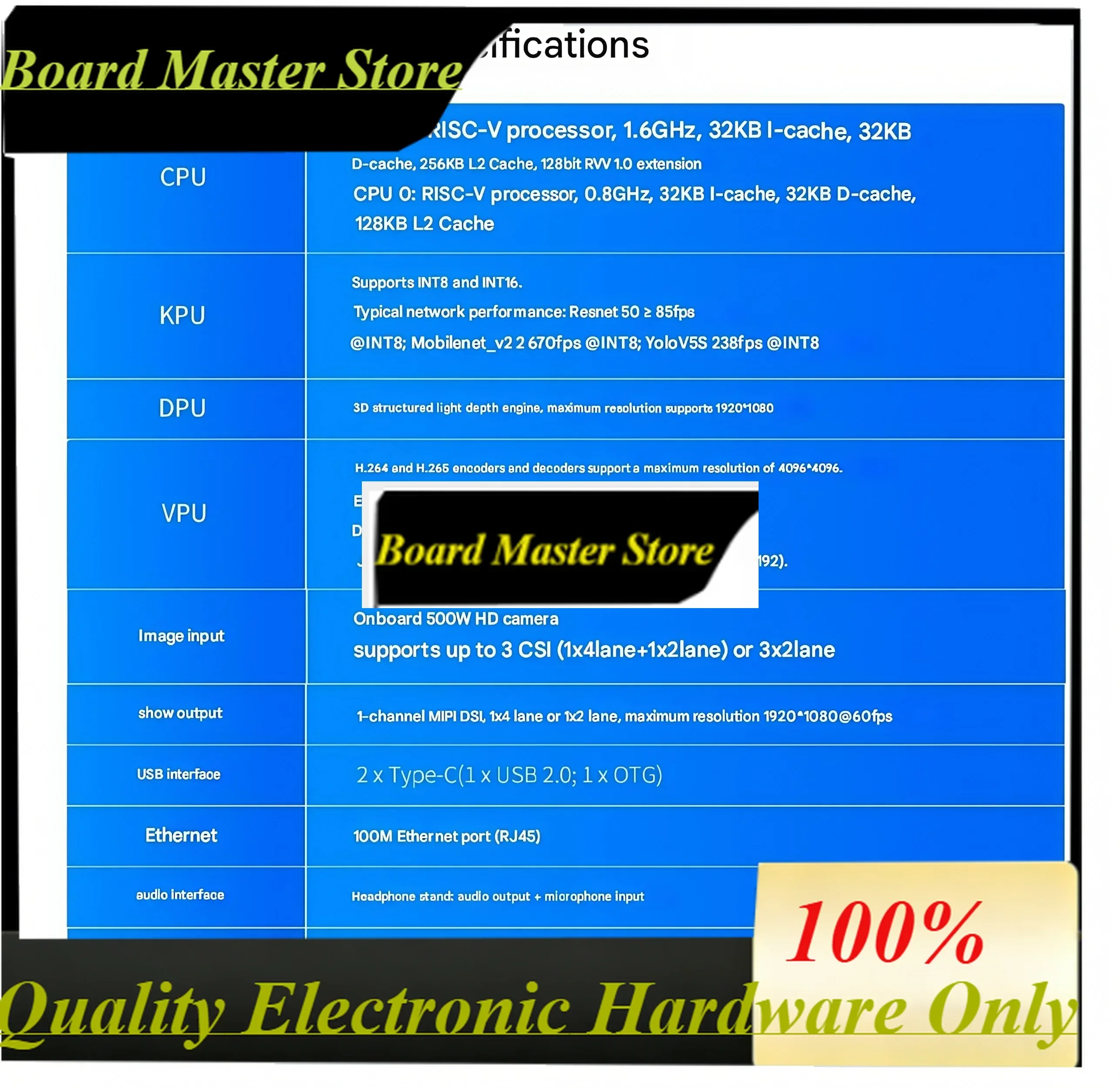 BoMaSCanMV K230 Development Board Visual Recognition Module Camera AI Rapid Development Board Artificial Intelligence K210
