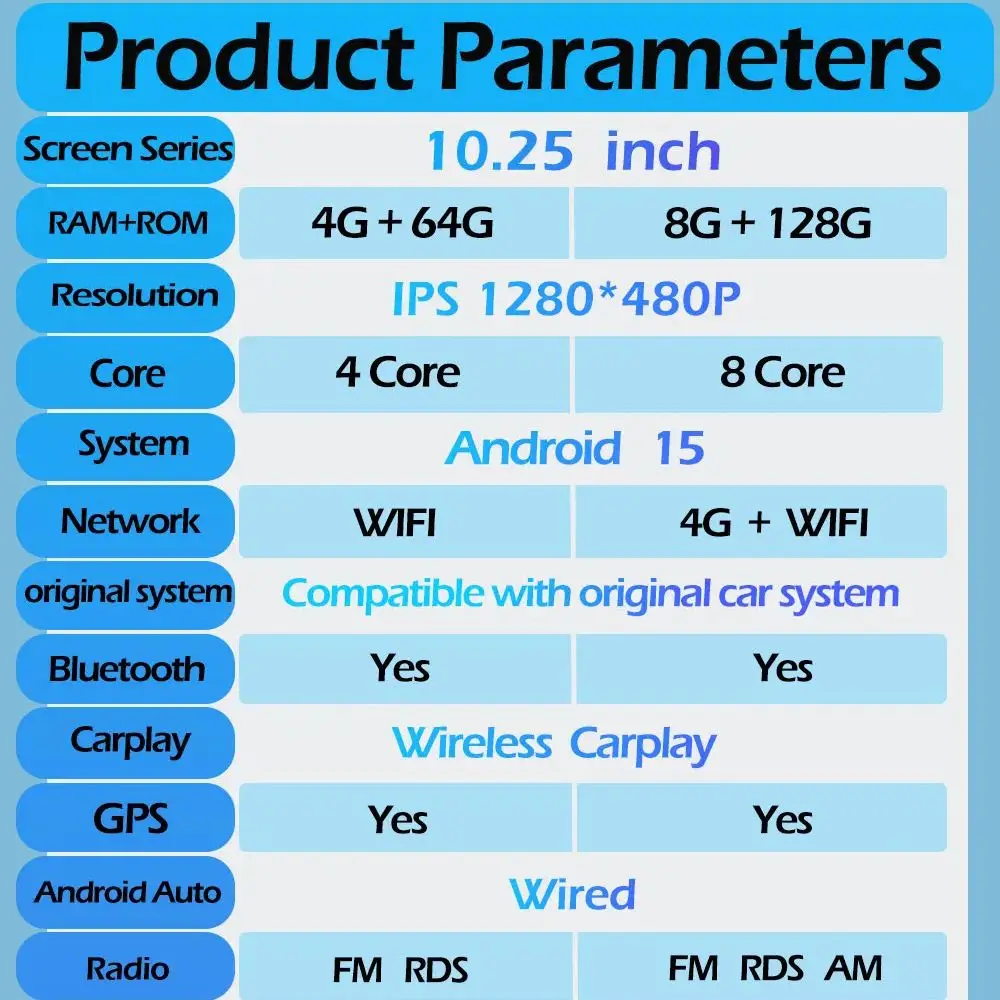 Picture 3: For BMW 5 Series F10 F11 2011 2012 2013 2014 - 2017 Car Radio Multimedia Player Android 15 DSP Stereo Touch Screen Bluetooth 4G