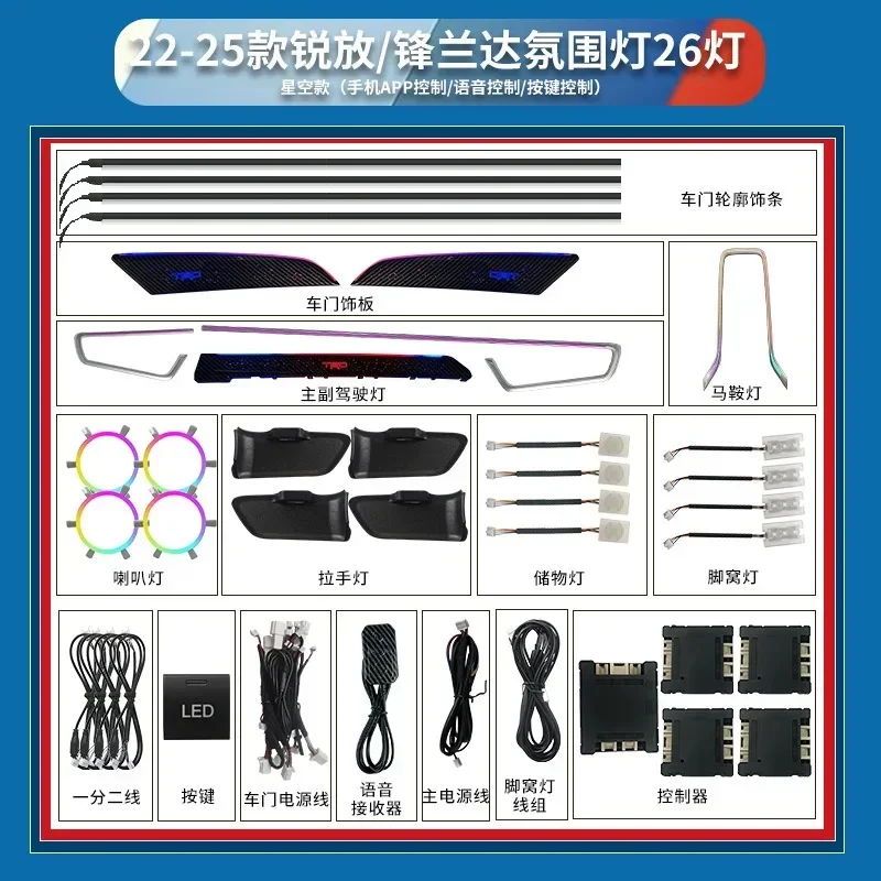 Fenlanda vehicle dynamic streamer atmosphere light for automotive interior decoration lights