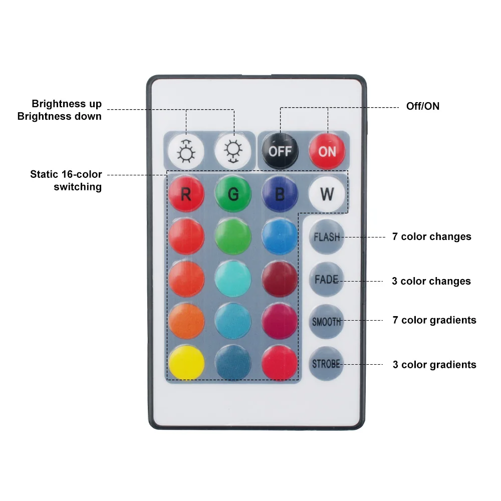 Boruit โคมไฟฟักทองฮาโลวีน16สี20ซม., โคมไฟฟักทองปีศาจฮาโลวีนโคมไฟตั้งโต๊ะห้องนอนบ้านห้องนั่งเล่นตกแต่งงานปาร์ตี้