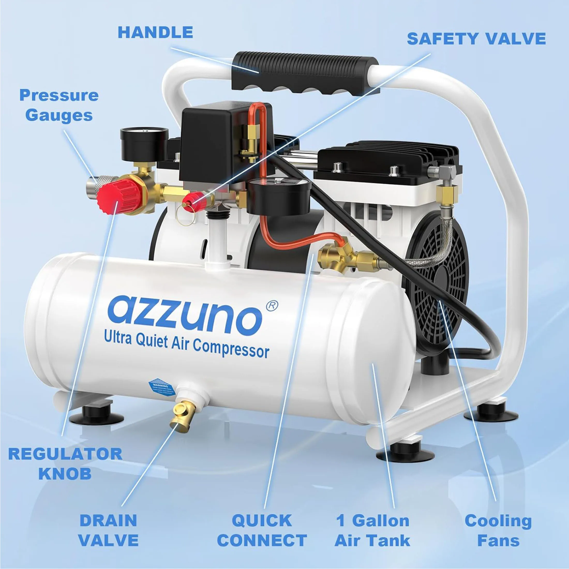 1 Gallon Air Compressor 1700RPM 120PSI Air Compressor 60 dB Ultra Quiet Compressor For Auto Repair Tire Inflation Spray Painting