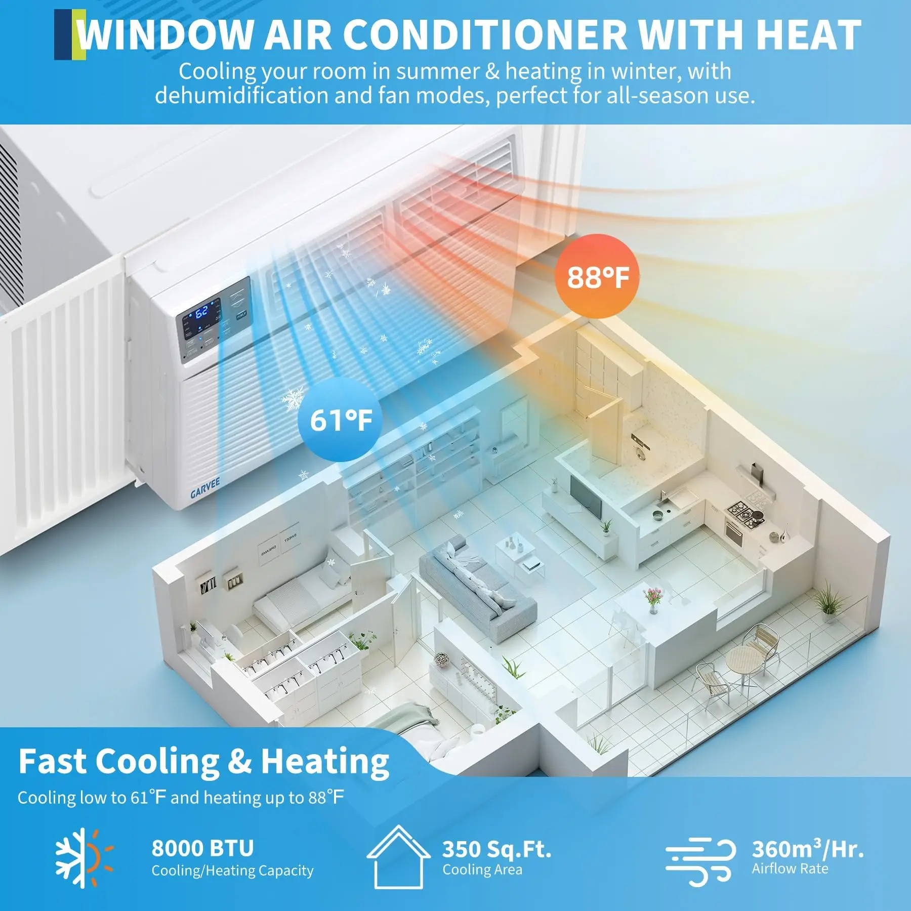 4 In 1 Window Air Conditioner And Heater Combo Dehumidifier And Fan Smart WiFi App Remote Control Energy Efficient Cooling And Heating Alexa Compatible Up To 350 Sq Ft US Standard view 7