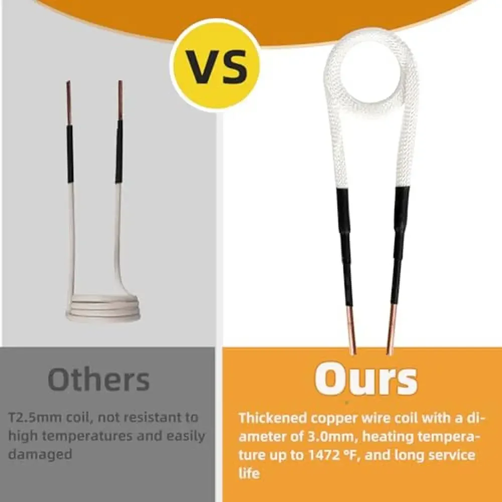 1500W Handheld Magnetic Induction Heater Kit Bolt Removal Tool Rusty Screw Electromagnetic Heat Machine 1472℉ Fast Heating LED