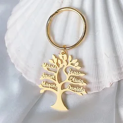 Personalized Tree Of Life Keychain Family Name Stainless Steel Key Ring Custom Women's Jewelry Gifts For Mom Dropshipping