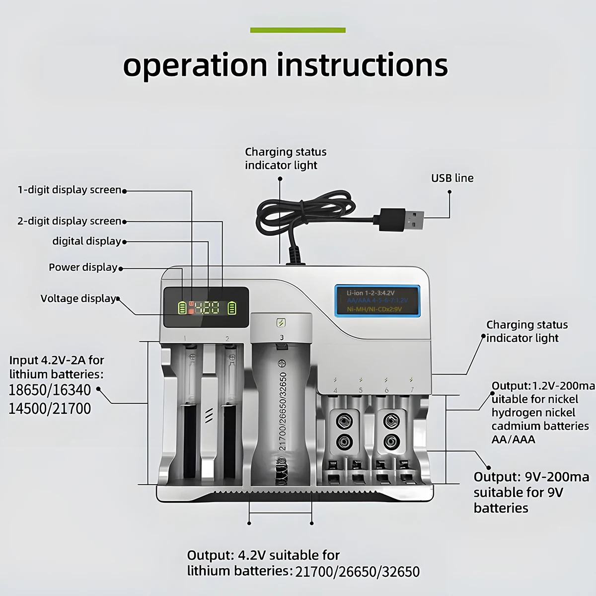 18650 Battery Charger with  LCD Display 7 Slots for AA AAA Batttery 18650 26650 16340 Lithium Battery (Battery not included)