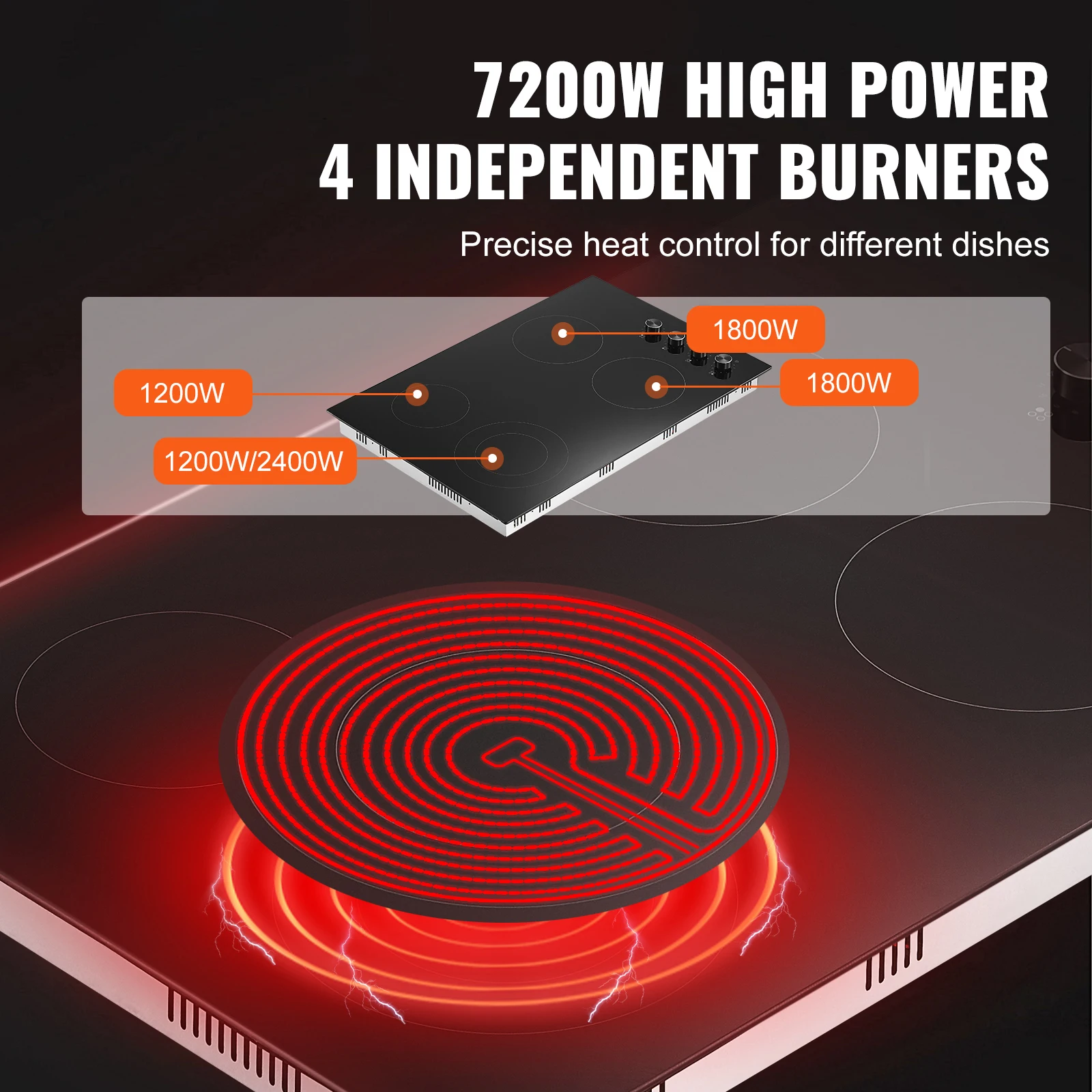 Thumbnail 3 - #18 Cheapest Cooktops Deals You Can Get