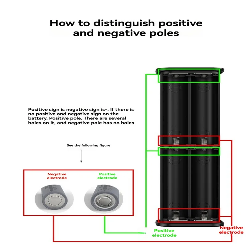 Xiaomi Transparent Shell 8*18650 Power Bank Case 22.5W Fast Charge LED USB C + Micro USB Port Battery Box dla iPhone Samsung