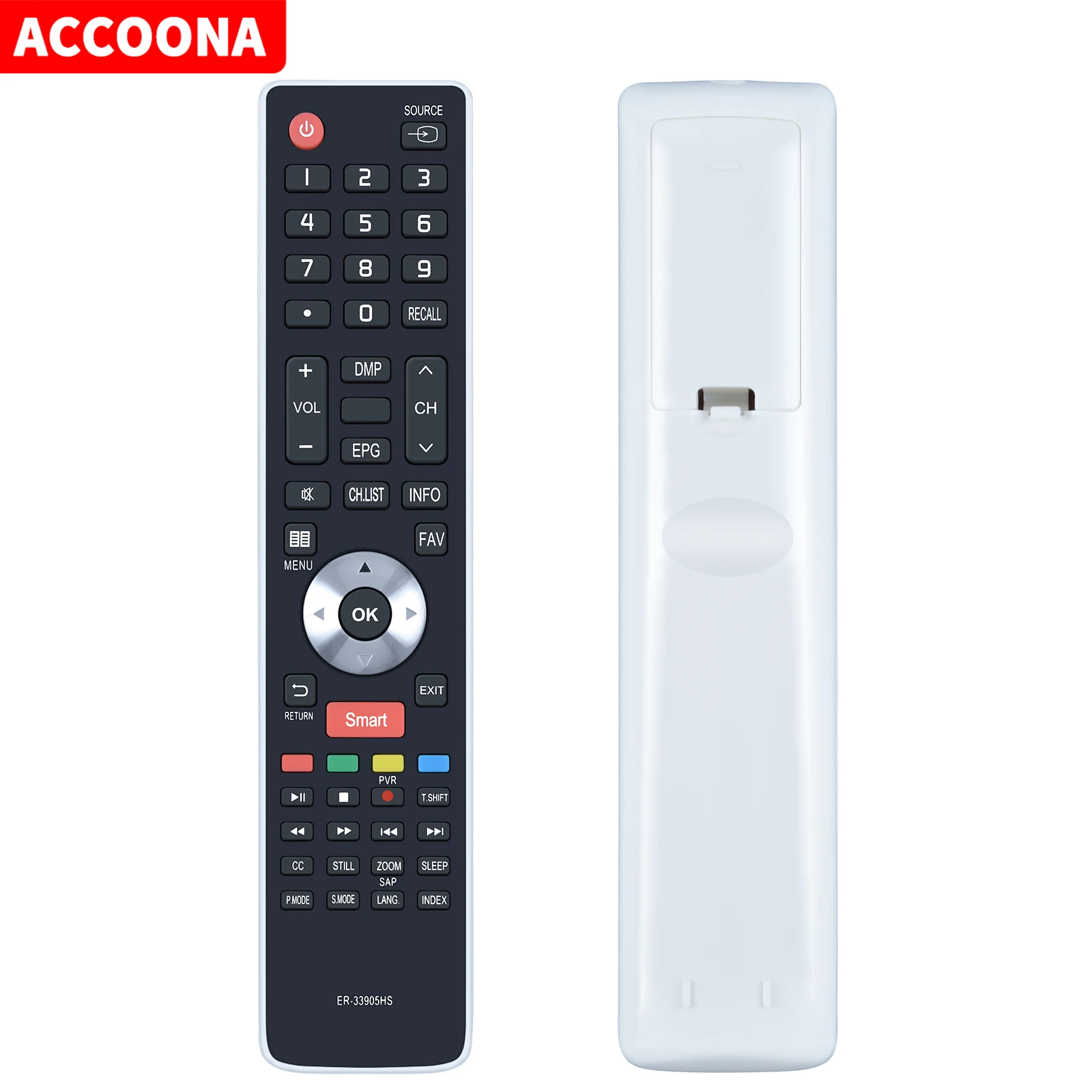 New Remote Control … - image