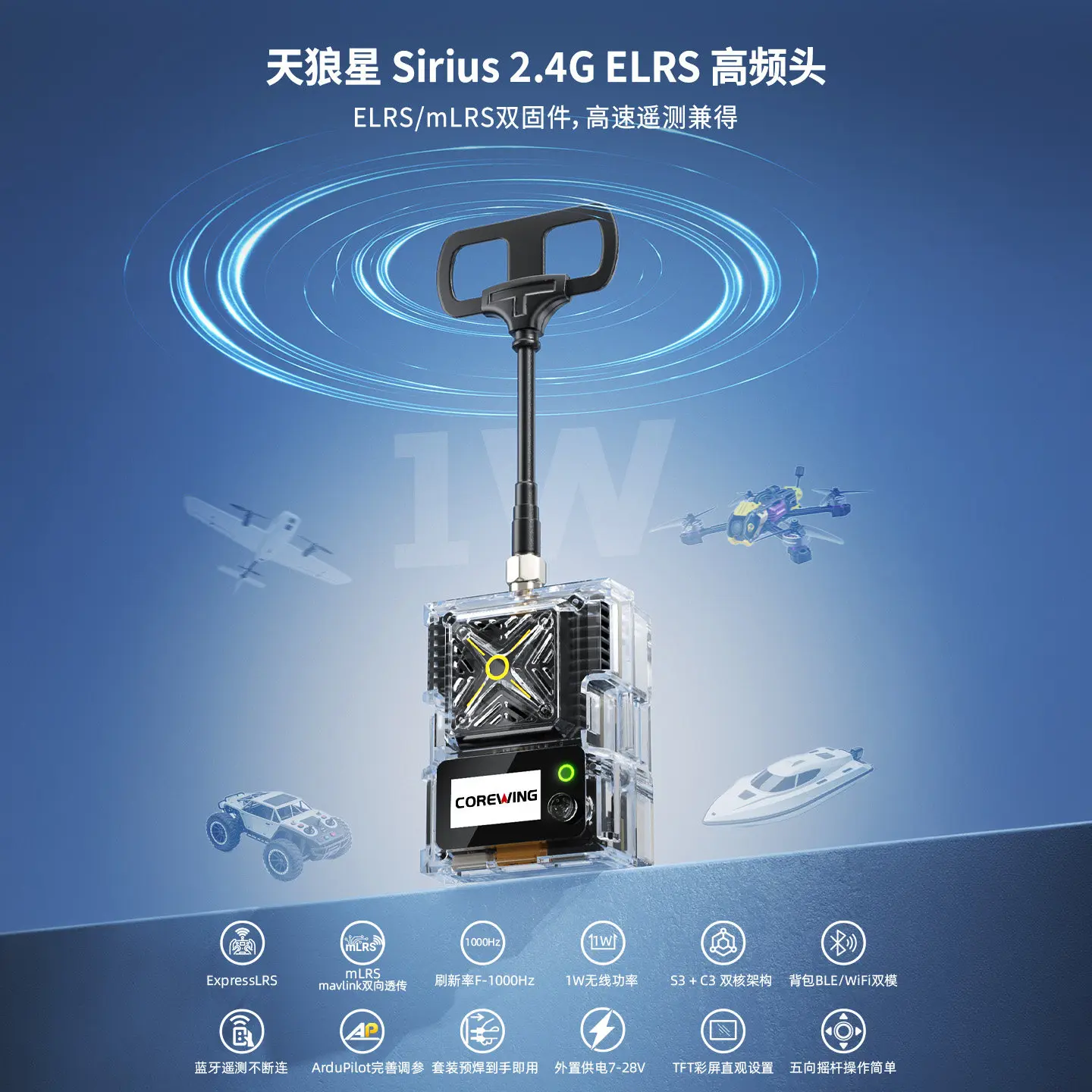 CoreWing SIRIUS ELRS MLRS Module 2.4G High-Frequency Head RC Model High-Speed Data Transmission & Telemetry