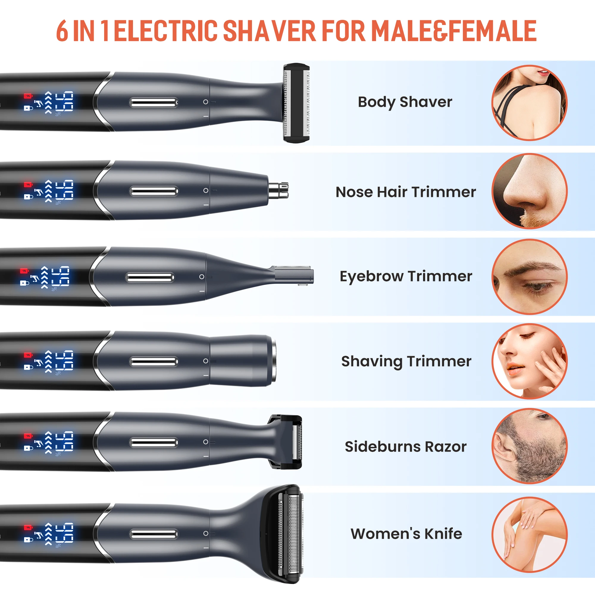 Sejoy 6 In 1 Body Hair Trimmer Kit Electric Beard Shaver Men&Women Nose Hair Trimmer Eyebrow Razor Portable Body Shaver IPX5