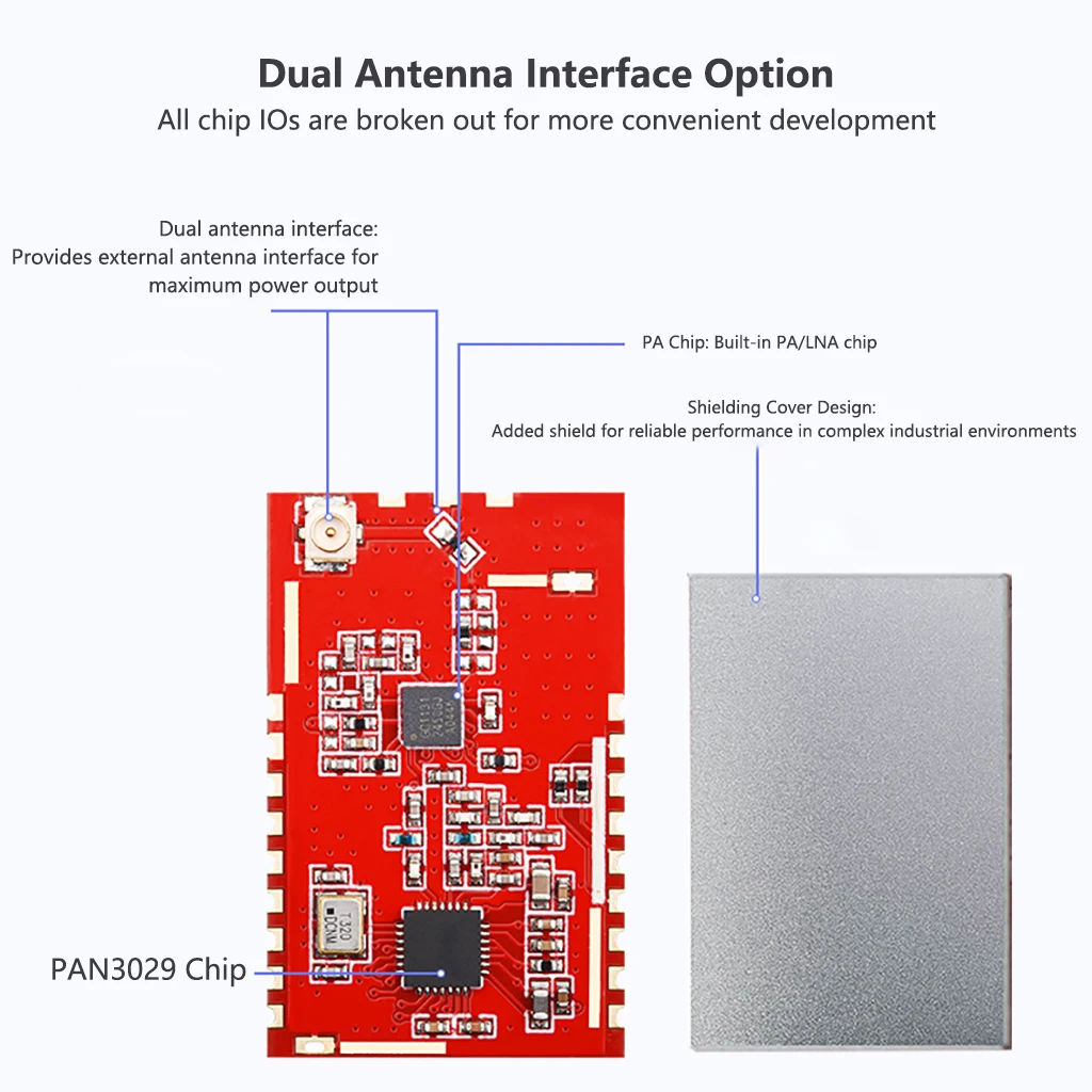 

1W High Power RF Module ELRS Industrail Remote Control System Based on For LoRa SX1278/1262 Module PAN3029