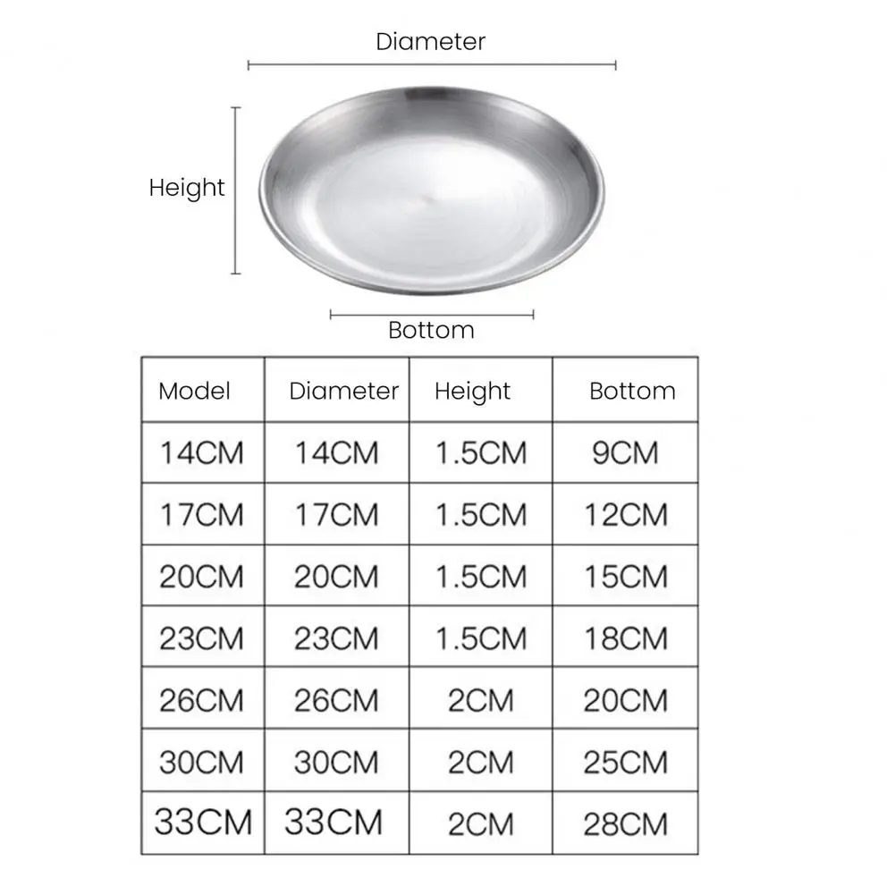 Korean Bbq Plate Korean Stainless Steel Plates Stainless Steel Round Dinner Plate Serving Platter for Barbecue Korean Style