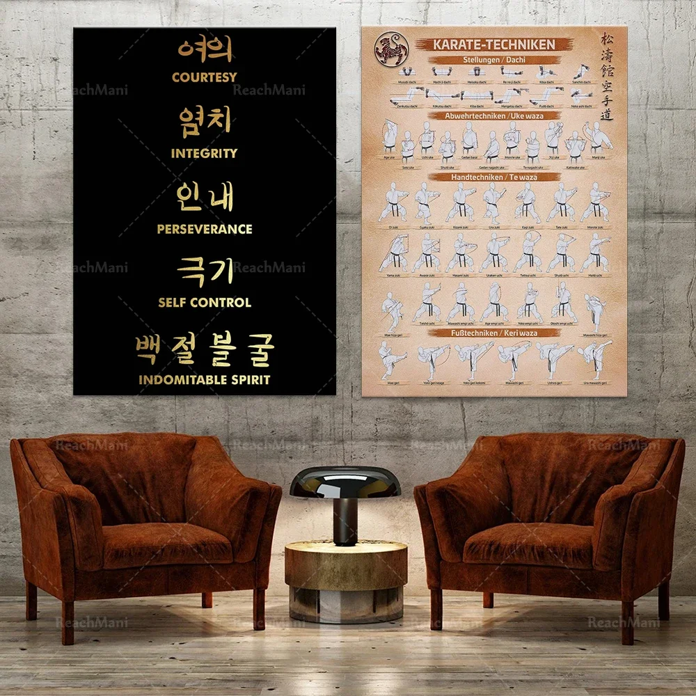 Taekwondo principles, karate techniques, karate and martial arts art, karate martial arts instructor gift wall decoration poster