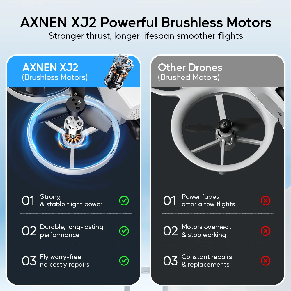 Thumbnail 3 - #2 Latest Mini Indoor RC Helicopters Updates