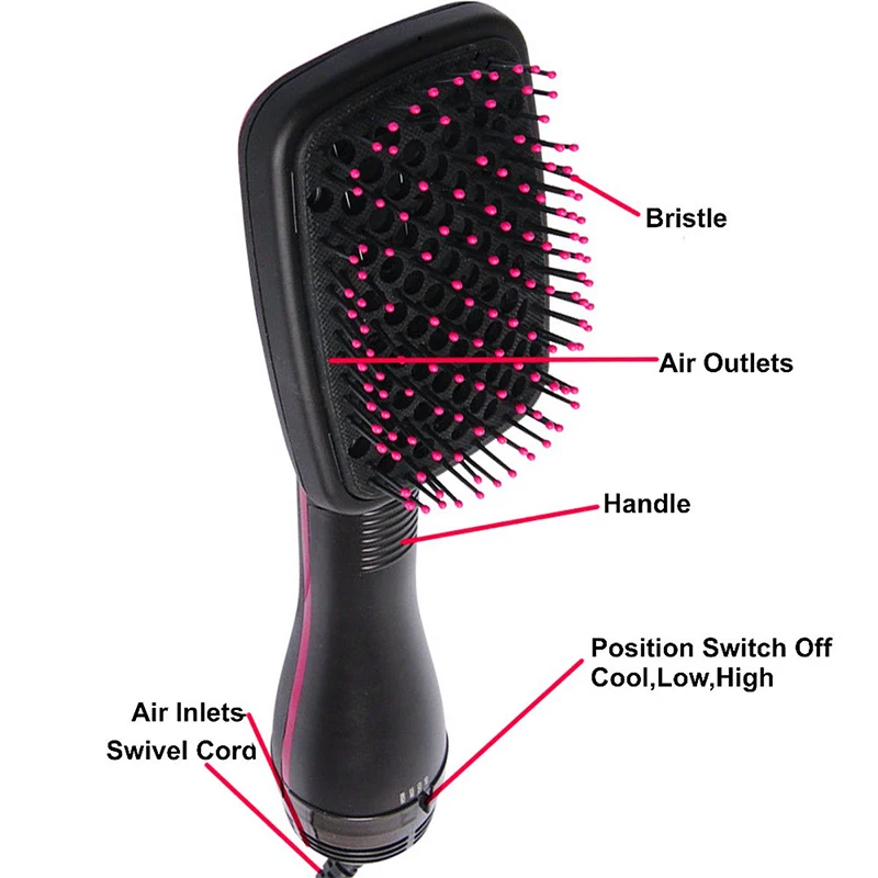 Professional electric comb one-step hot air brush multi-function 2-in-1 negative ion straight hair comb