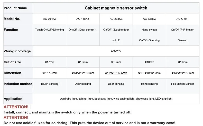 AC 85V/265V Infrarot-Bewegungsmelder-Relaisschalter mit 5-8cm Erfassungsbereich 60W/100W IP21 Smart für Schrankanwendungen – Detail 2