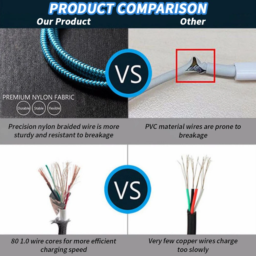 2m USB Type-C Cable 2A Aluminum Alloy Fast Charging Data Cable Nylon Braided Compatible For Ios Android Phones Tablets