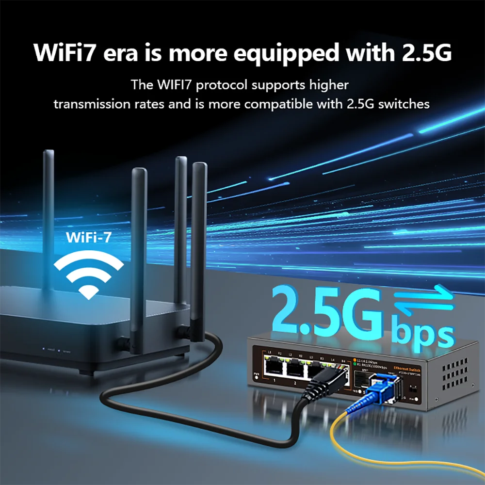 Сетевой коммутатор Ethernet 2,5G с портом SFP 2*10G