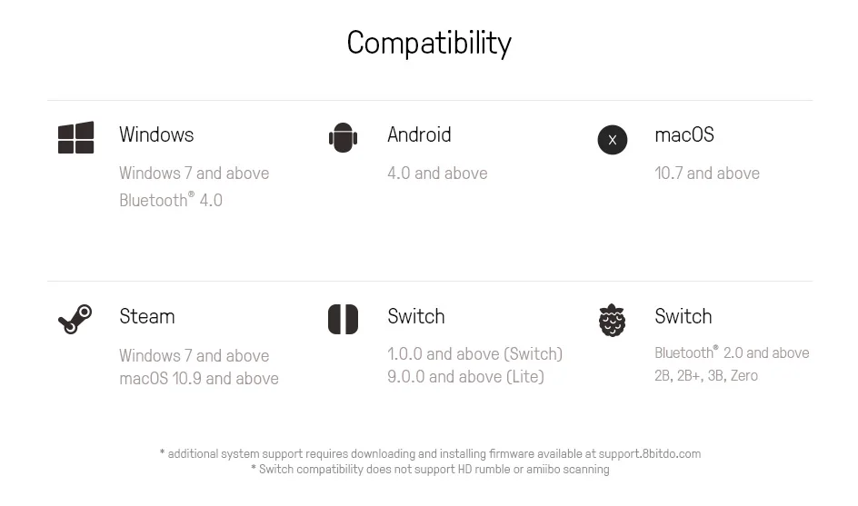8BitDo M30 Bluetooth Game Controller,Game Accessories MD Style Gamepad for Nintendo Switch PC Windows MacOS Android Raspberry Pi