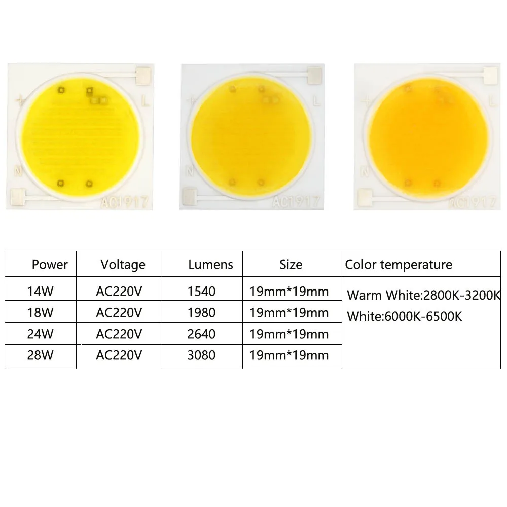 14w 18w 24w 28w AC220V lampada a diodi in ceramica perline 19*19mm LED COB Chip lampadina grande cristallo 15 * 30mil alta luminosità per faretto