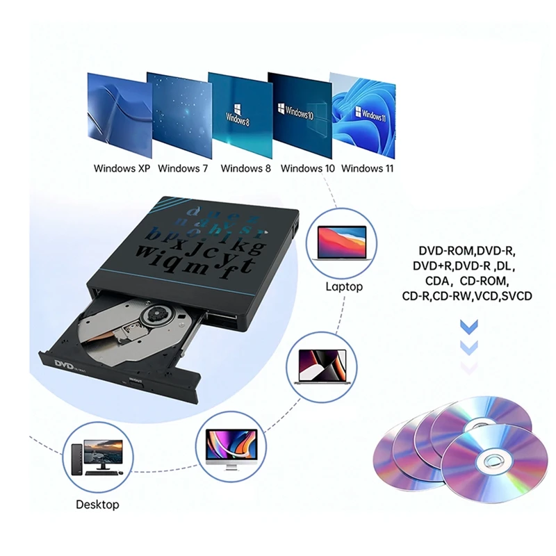 Black CD Driver Player Burner Rewriter With SD Card Reader And USB Ports For Desktop Laptop