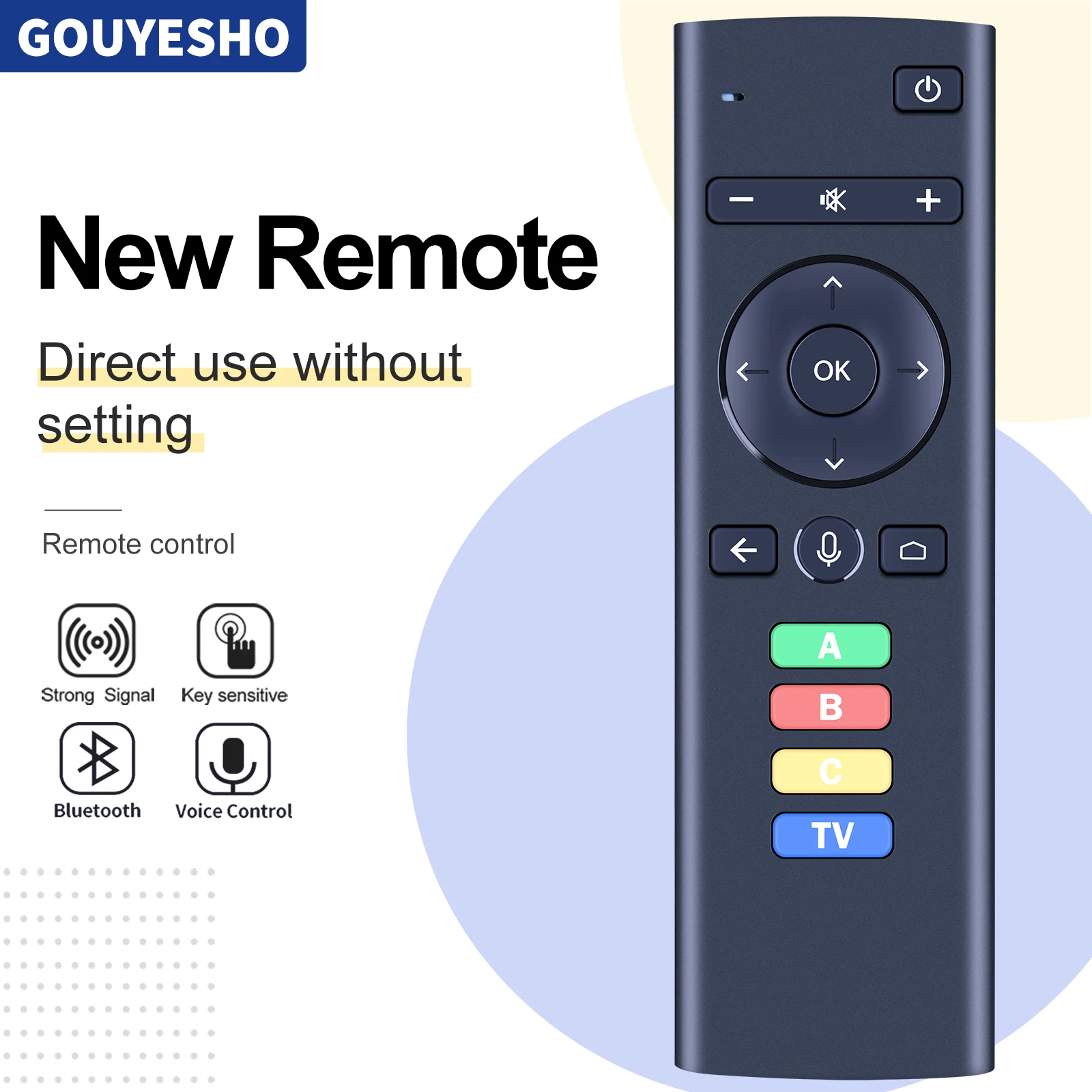 

New Remote Control RC4251608/01R for HOME SIGHT TV