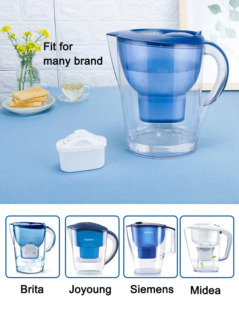 Cartucho de filtros de agua Universal para Brita Maxtra, repuesto de reducción de Limescale, filtro de cloro para cocina, 2/6 piezas