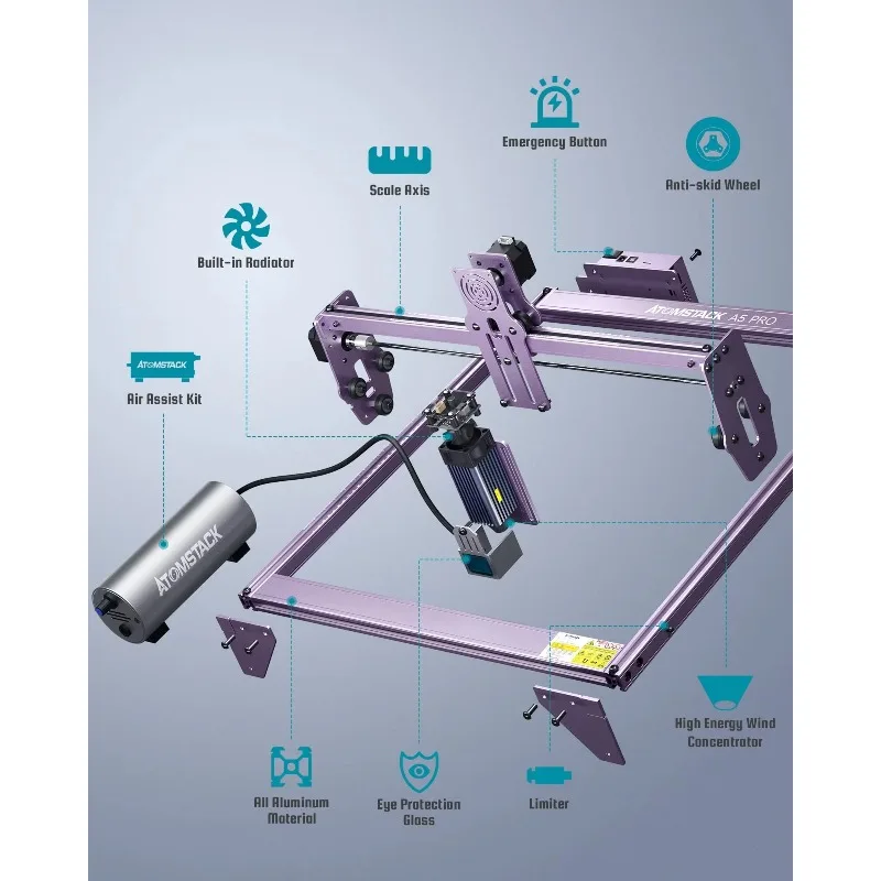 Xiangyin ATOMSTACK A5 Pro 5,5 W graveermachine met 360 °   R3 Pro Roller F30 30L/min Air Assist CNC-snijder