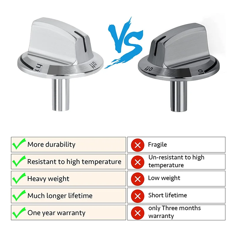 5er-Pack Upgrade 5304525746   Ersatz für Herdknöpfe mit langem Stiel, kompatibel mit Frigidaire-Gasherd-Ofenknöpfen