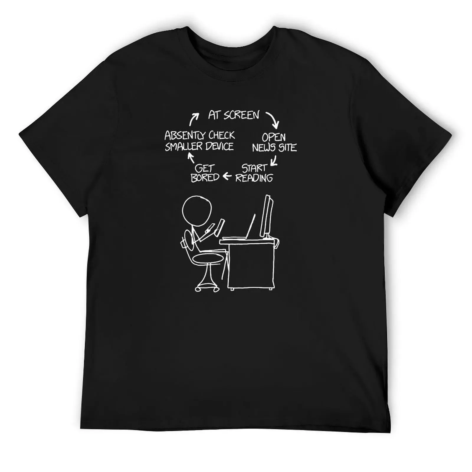 

xkcd loop49 T-Shirt anime figures oversizeds cute tops luxury clothes men