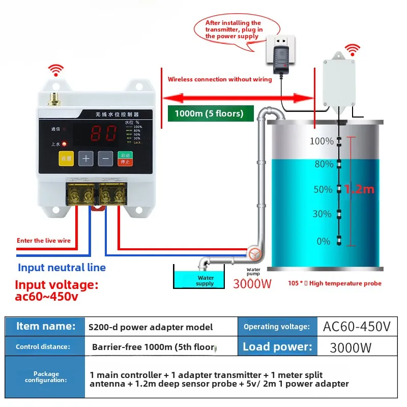 

Беспроводной дистанционный контроллер уровня воды, водяной насос, водяная башня 220 В 5000 м, пульт дистанционного управления поплавковым датчиком уровня жидкости