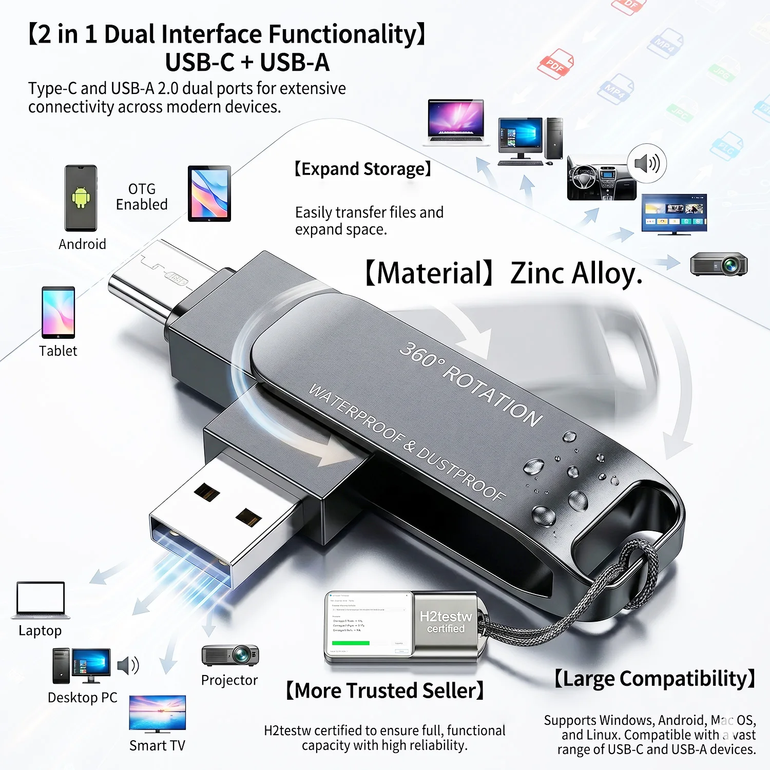 pen-drive-usb-tipo-c-128-gb-capacidade-real-64-gb-com-chaveiro-gratis-memoria-usb-presente-criativo-para-empresas-disco-u-32-gb