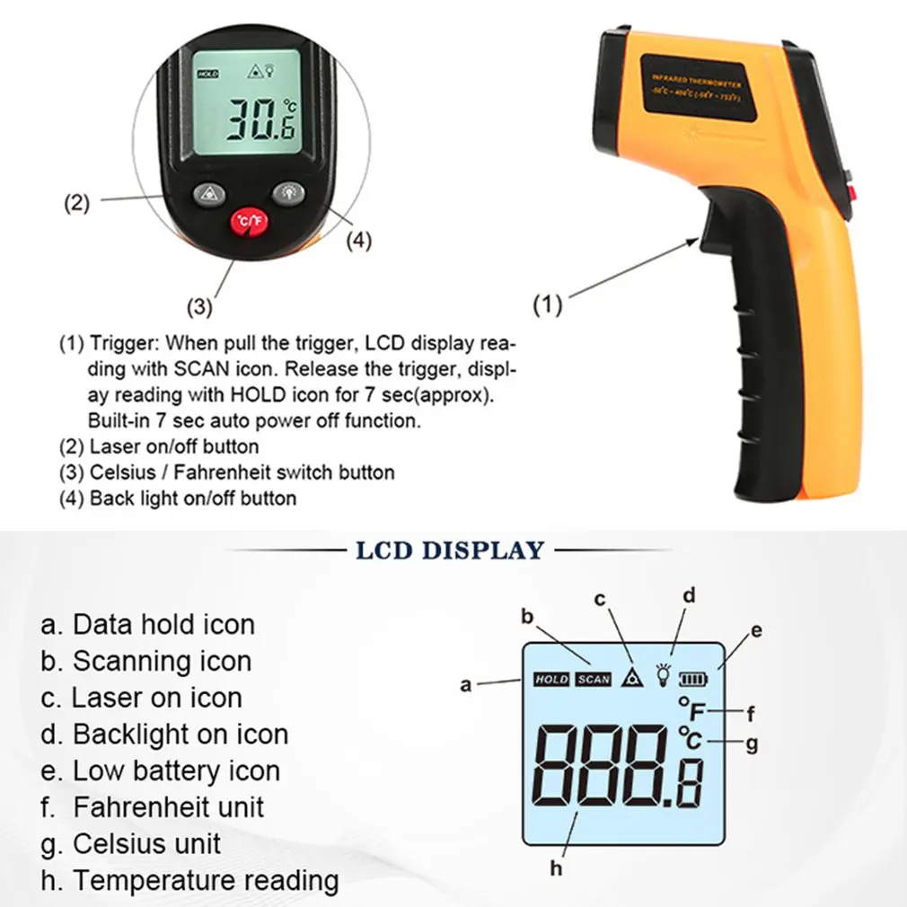 Digital Infrared Thermometer Laser Handheld Temperature Meter Non-contact Pyrometer Imager Hygrometer IR Color LCD Light Alarm