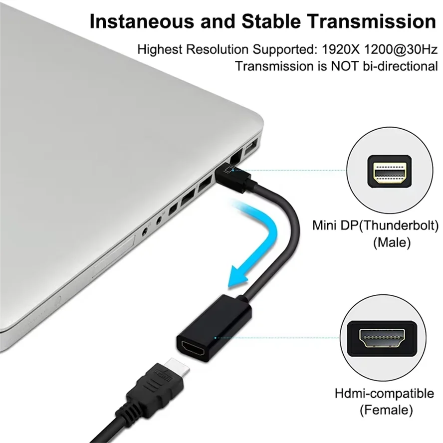 محول Mini DP Thunderbolt إلى HDMI محول Connecto 4K 2K 1080P لجهاز عرض شاشة الكمبيوتر المحمول MacBook السطحية