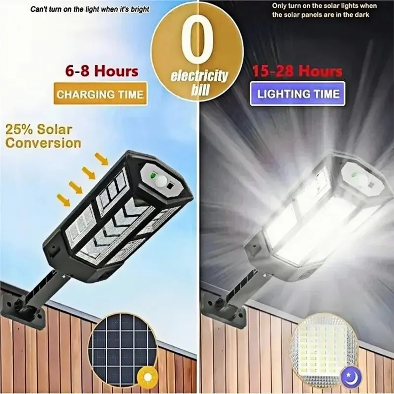Waterproof Solar LED Light 300000LM Irradiation 500㎡ Outdoor Solar Lamp Motion Sensor For Garden Street Yard Lantern-A68E