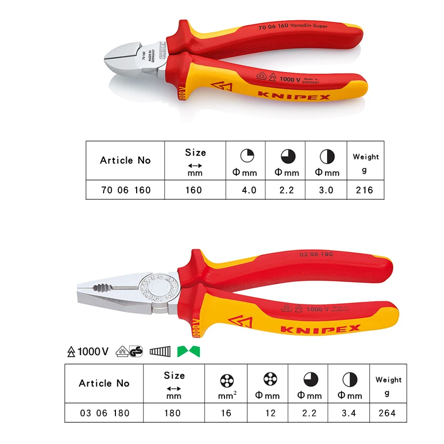 KNIPEX 3 Pieces Pliers Set Combination Plier Diagonal Cutters Needle Nose Pliers 002012 7006160 0306180 2616200